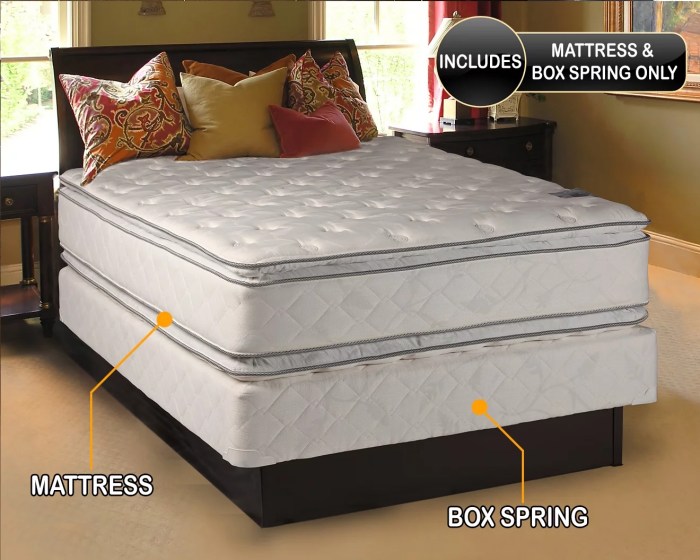 Mattress queen foam size memory gel king walmart mattresses furniture bedroom