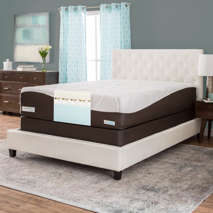 Queen size mattress near me